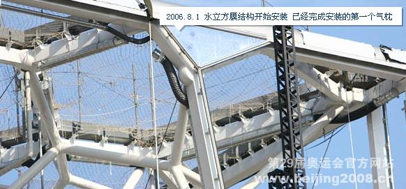 北京奥林匹克“水立方”游泳馆